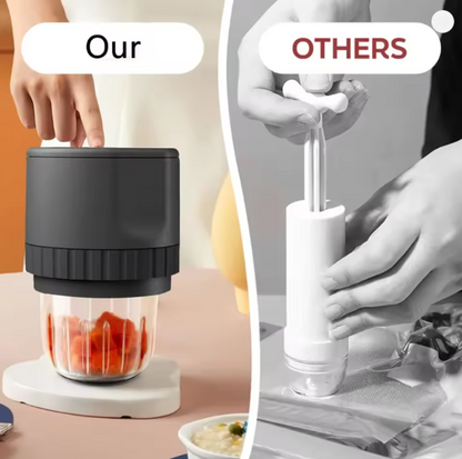 Levara™ Vacuum Sealer Kit